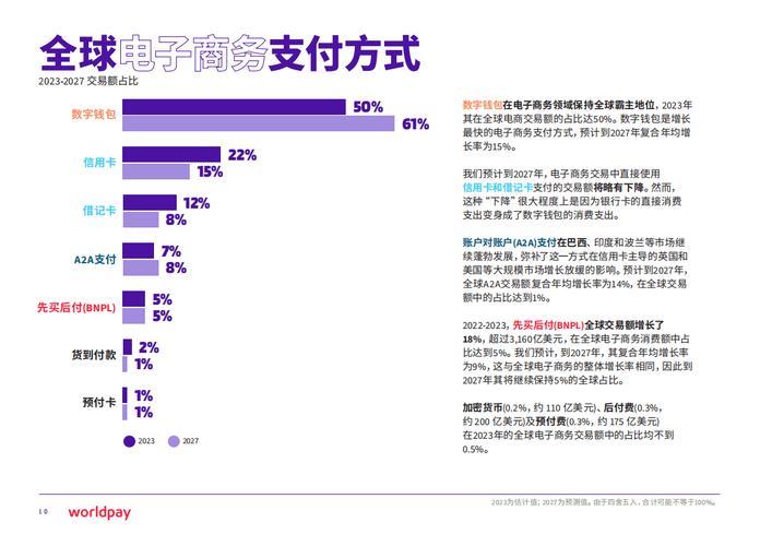 怎么转账到tokenpocket|tp钱包最新版下载·(官网)您的通用钱包,安全性,安全,第1张