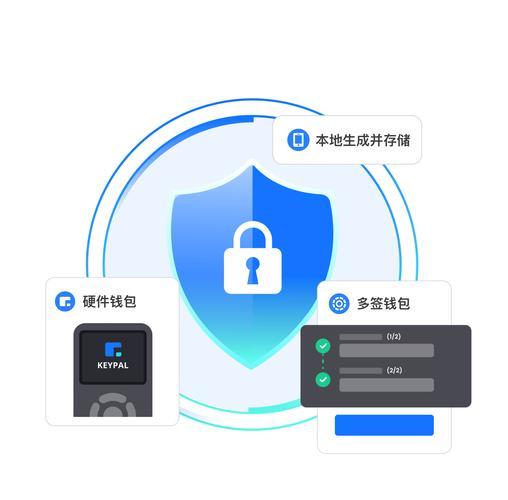 tp钱包安全吗分析|tp钱包下载·(官网)您的通用钱包,安全性,数字资产,第1张