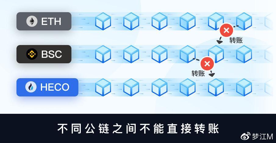 tp钱包怎么转到火币|tp钱包安卓版下载·(官网)您的通用钱包,钱包,交易,第1张