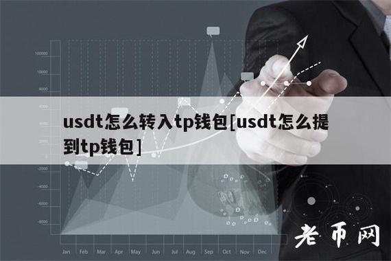 tp钱包里USdt怎么转BTC|tp钱包最新版下载·(官网)您的通用钱包,TP,USDT,第1张